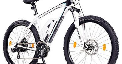 Cyclamatic CX1 Electric Bike Review 