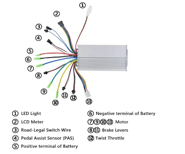 controlador de motor voilamart 48v 26a com diagrama de fiação