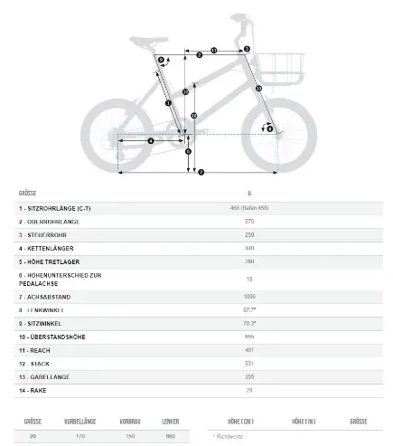 Dimensions du cadre Orbea katu