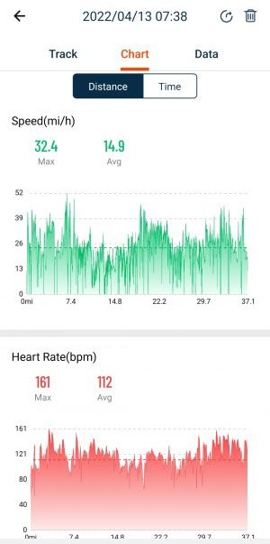 Coospo BC107 Review - Best Budget Bike Computer? 9 coospo bc107 app screenshot