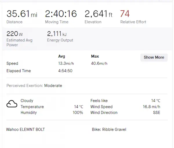 ribbble gravel al e testovací jízda strava stats