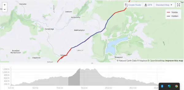 ortler speeder próbaút strava domb mászás szegmens